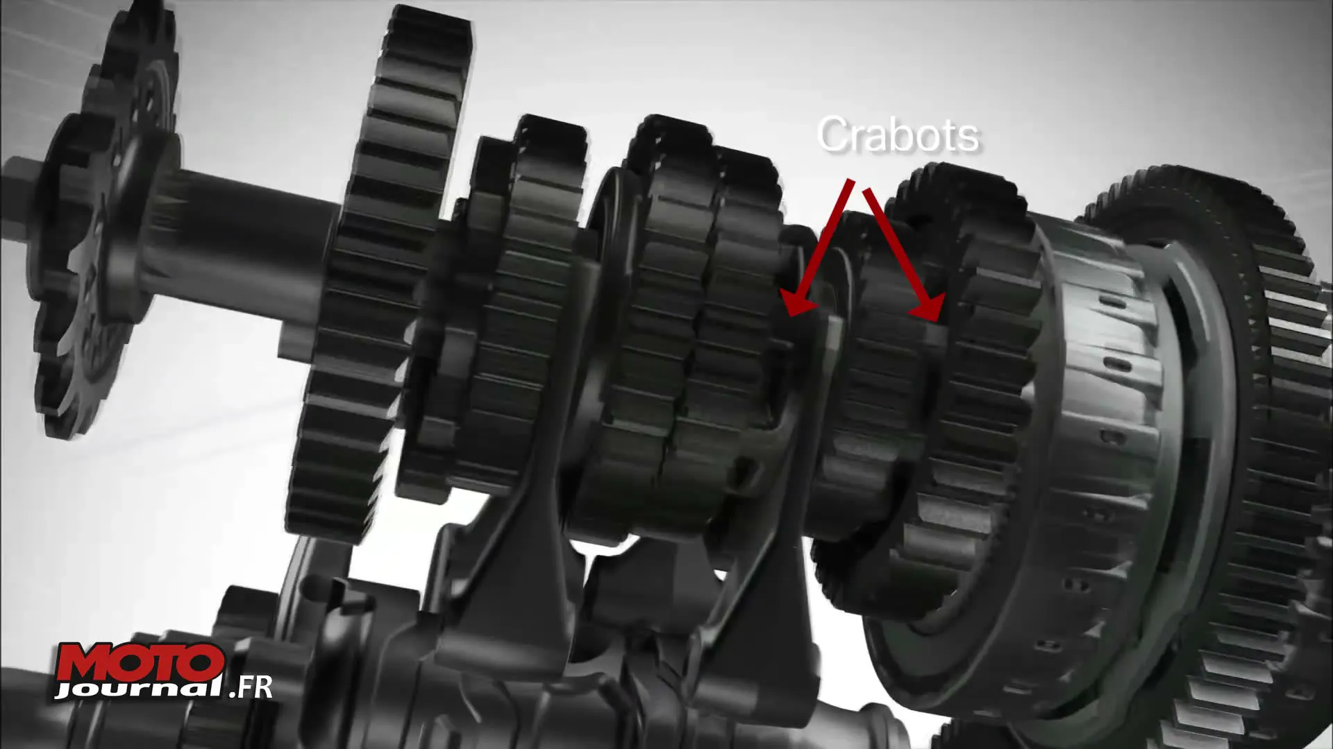 Comment fonctionne la boite HONDA DCT - 06