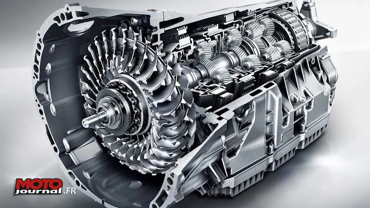 Comment fonctionne la boite HONDA DCT - 09