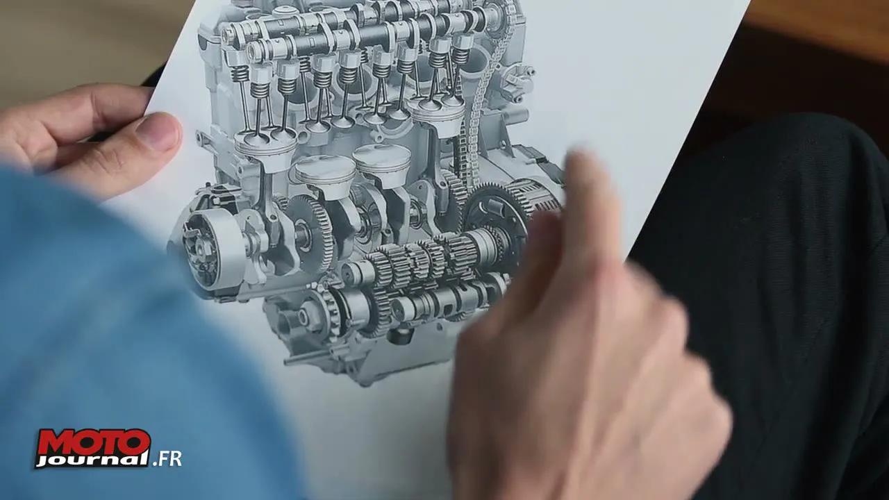 Comment fonctionne la boite HONDA DCT - 15