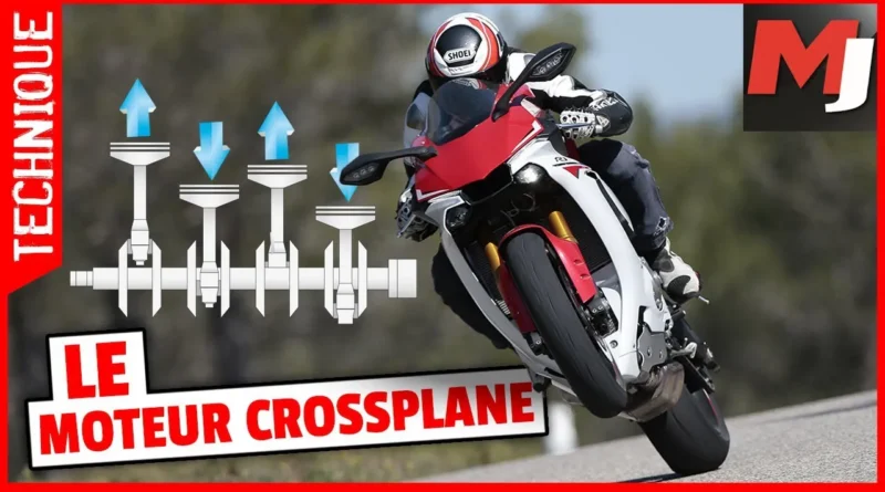 Comment Fonctionne le Moteur Crossplane